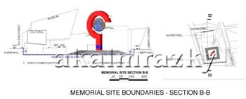 (Section B-B) Dr. Ahmed Almrazky Participation in the World Trade Center Memorial Competition